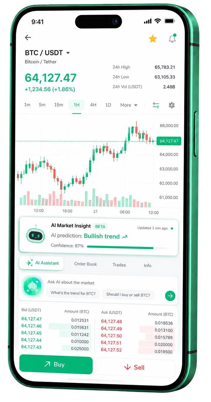 Dashboard mobile di trading Capitalai Recensione